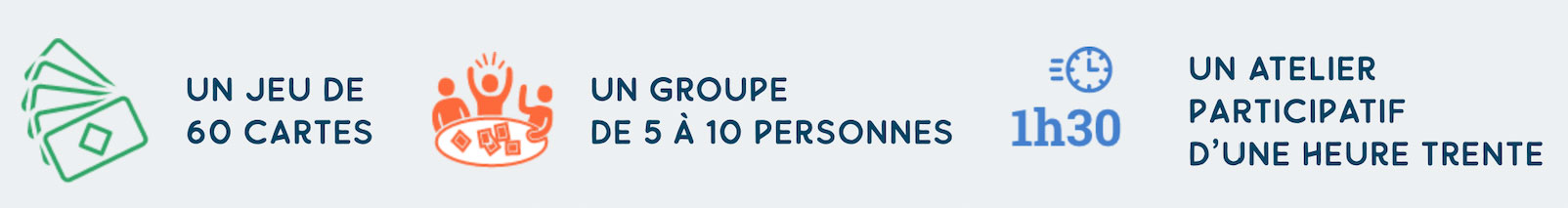 Fresque précarité énergétique