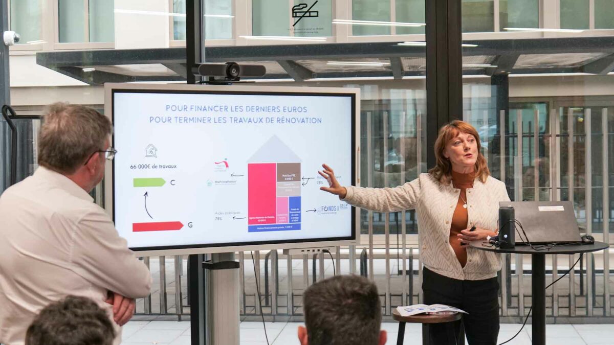 Graphique représentant : Pour Financer les derniers euros et pour terminer les travaux de rénovation.