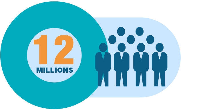 12 millions : STOP Exclusion Énergétique