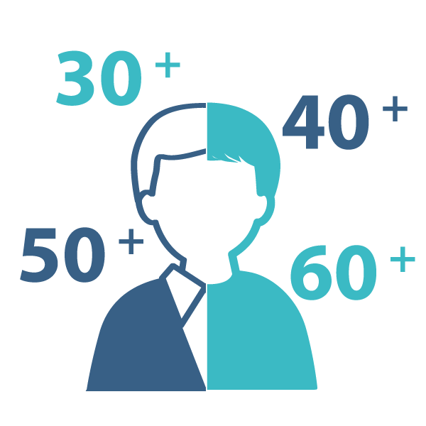 Pictogramme STOP EE : Age moyen des bénéficiaires